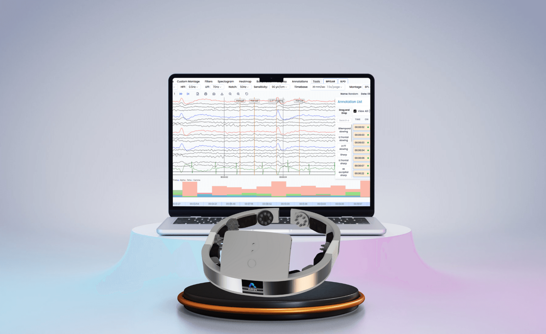 IoT-Enabled Remote Monitoring